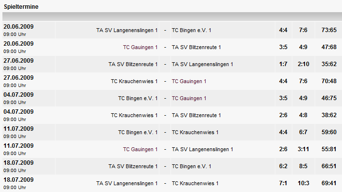 Spieltermine