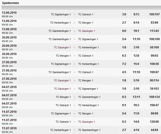 Spieltermine