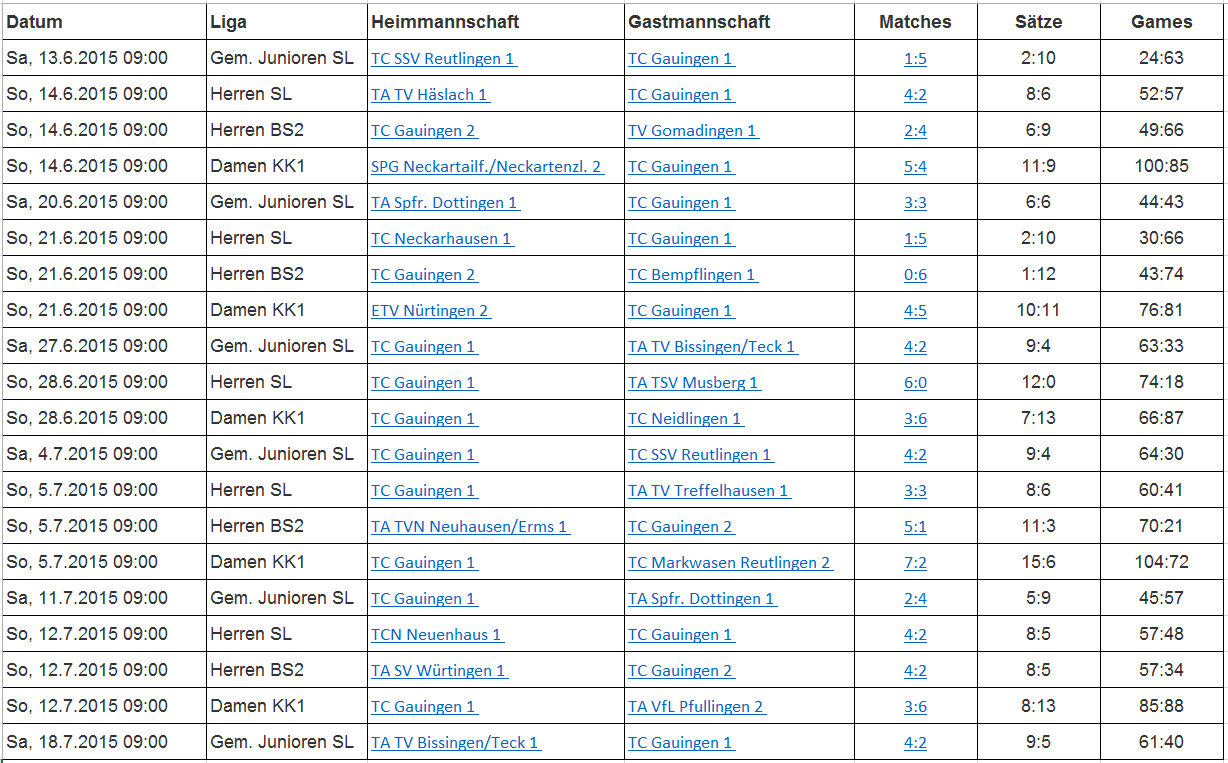 Spielplan 2015 Spielplan 2015