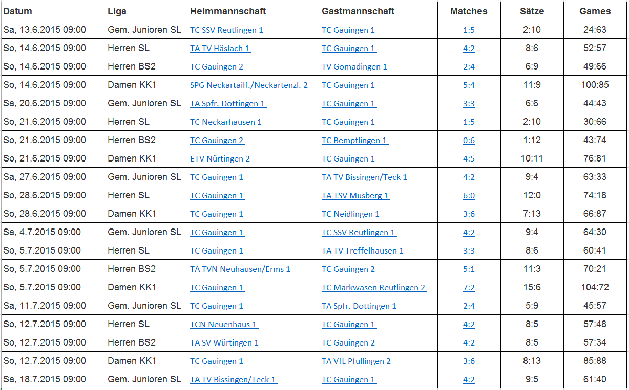 Spielplan 2015