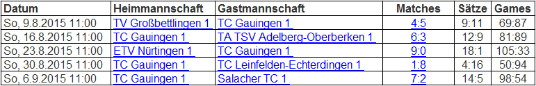 Spielplan-Mixed