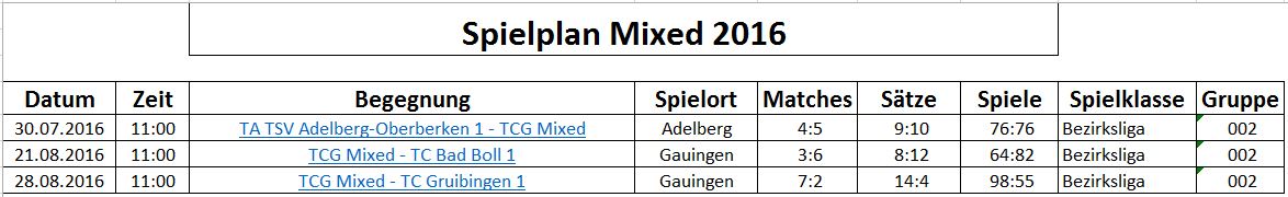 Spielplan Mixed