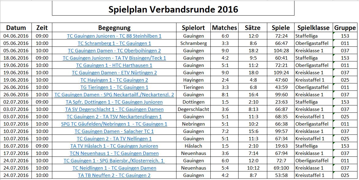 Spielplan 2016 Spielplan 2016