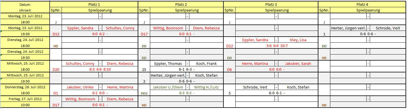 Spielplan 2012_04 Spielplan 2012_04