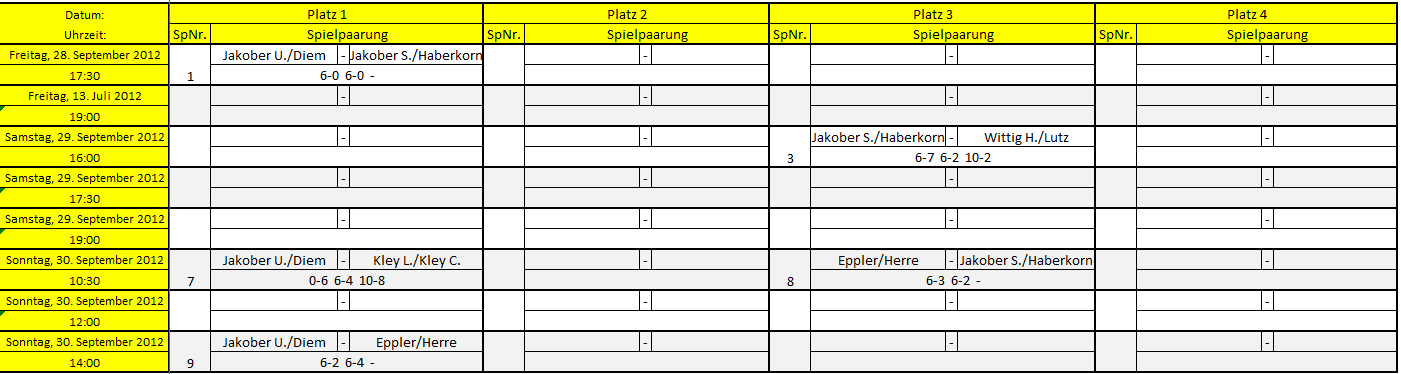 Spielplan Damen-Doppel Spielplan Damen-Doppel