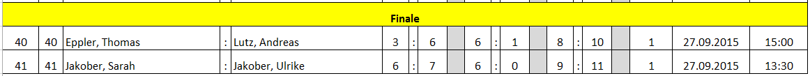 VM2015-Finale VM2015-Finale