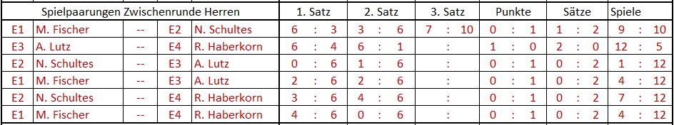 Zwischenrunde Herren Zwischenrunde Herren